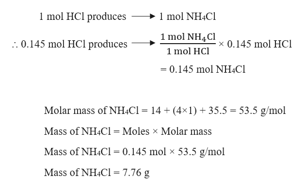 Molecular mass of ammonium chloride