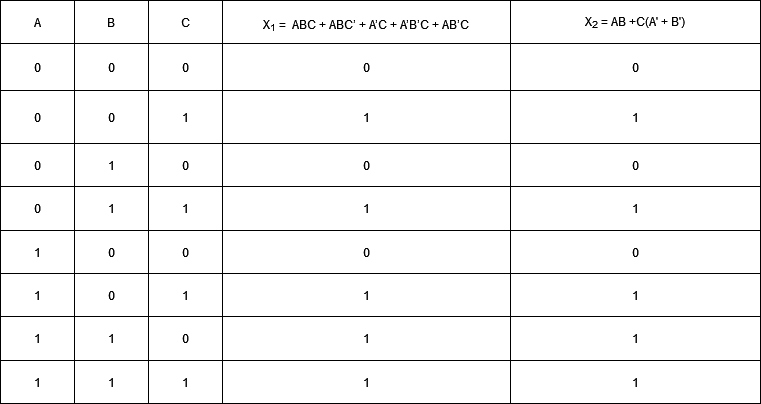 Electrical Engineering homework question answer, step 1, image 1