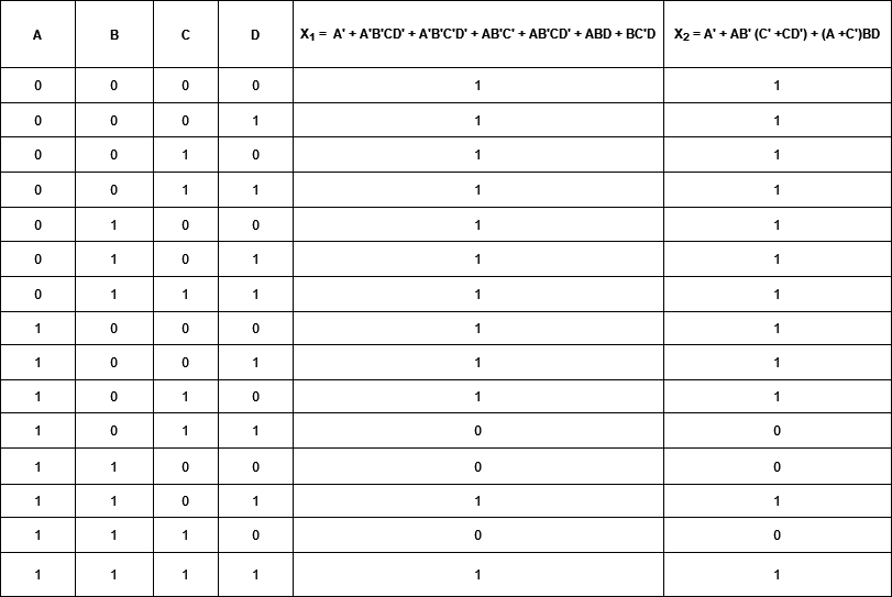 Electrical Engineering homework question answer, step 1, image 1