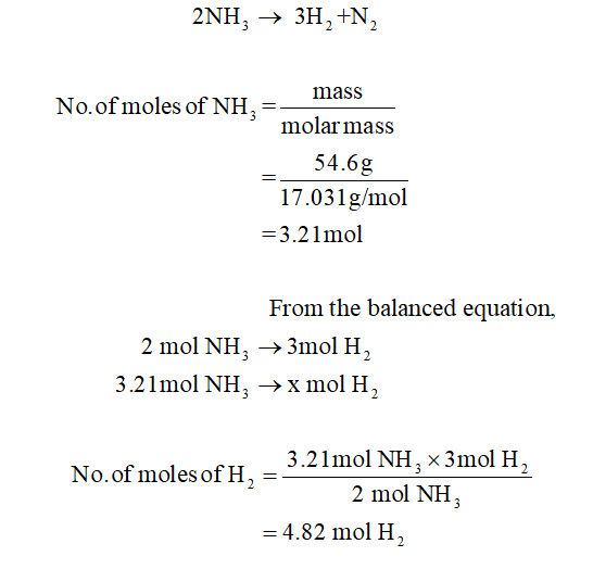 Answered: How many grams of H₂ can be formed from… | bartleby