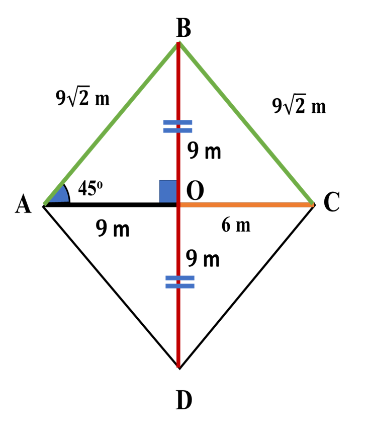 area of kite formula with sides