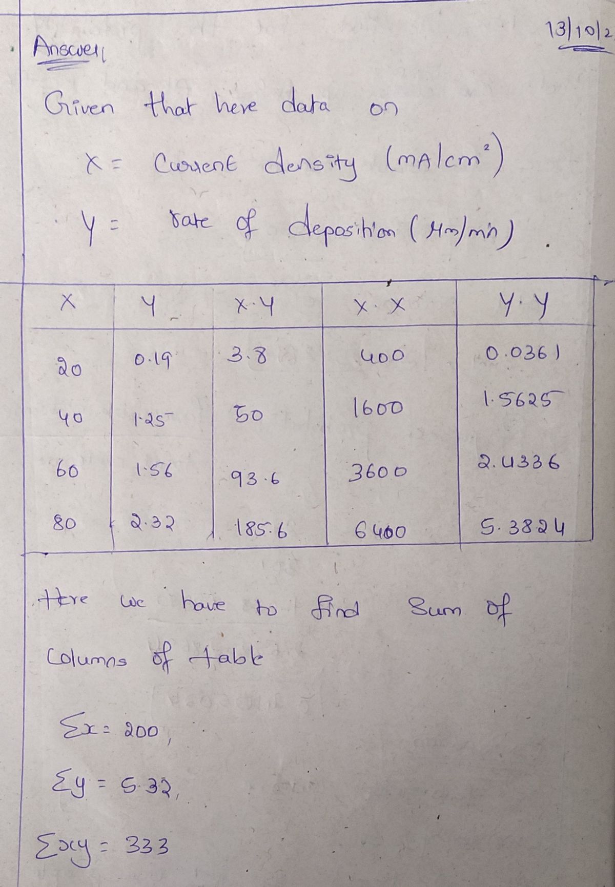 Statistics homework question answer, step 1, image 1