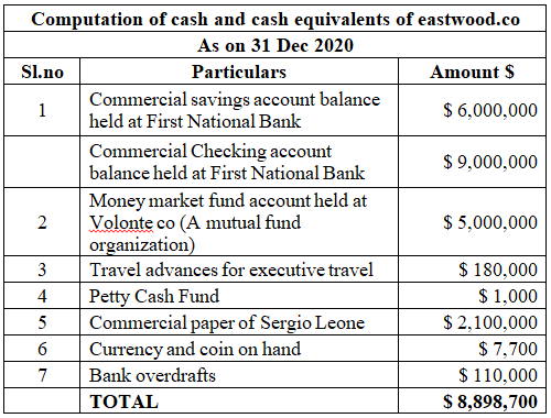 pacific lend payday loans