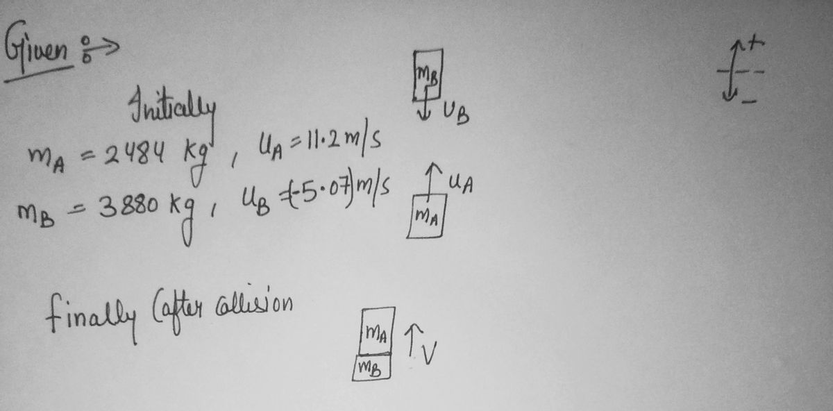 Physics homework question answer, step 1, image 1