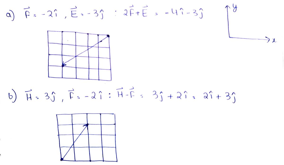 Physics homework question answer, step 1, image 1