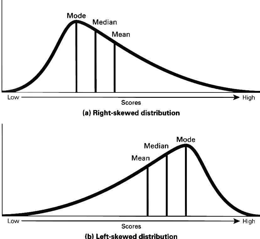 Statistics homework question answer, step 1, image 1