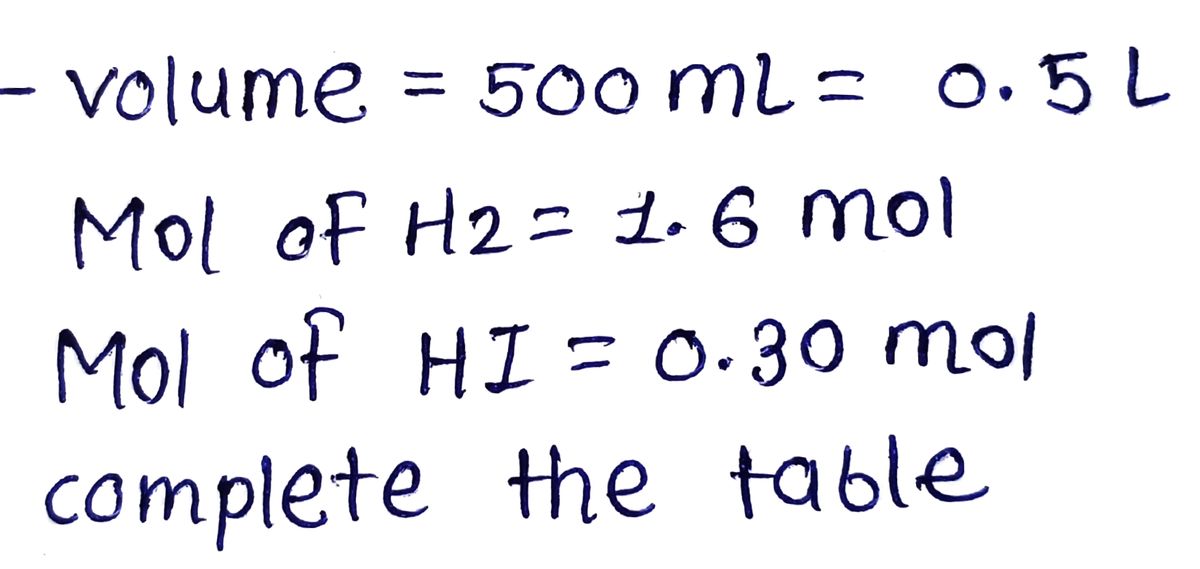 Chemistry homework question answer, step 1, image 1