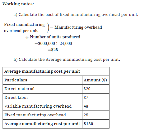 Answered: Mason Corporation began operations at… | bartleby