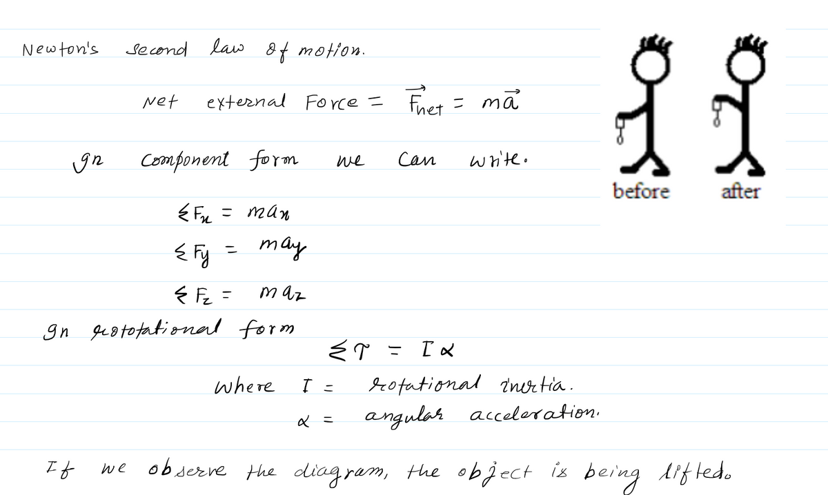 Physics homework question answer, step 1, image 1