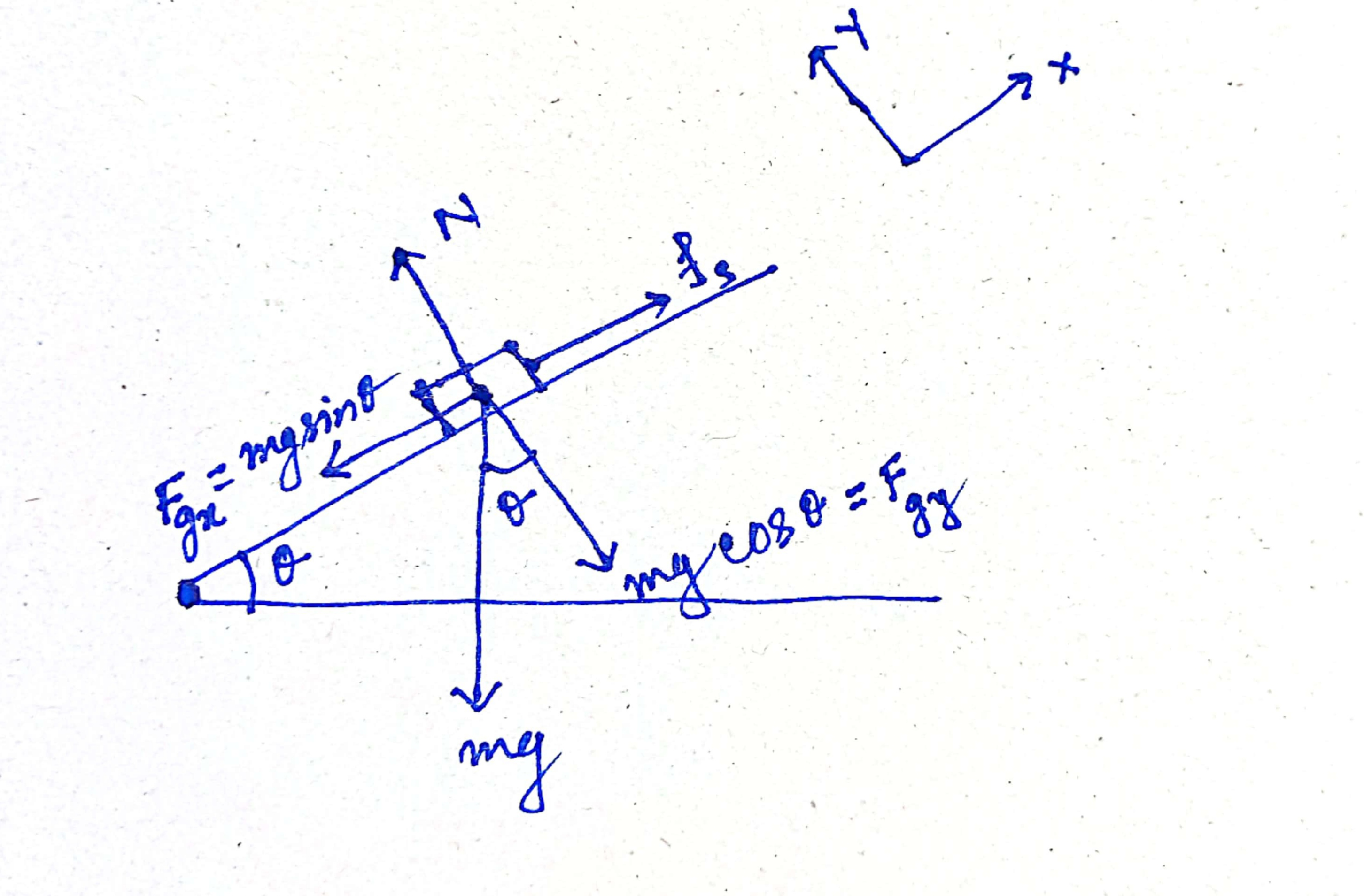 Physics homework question answer, step 1, image 1