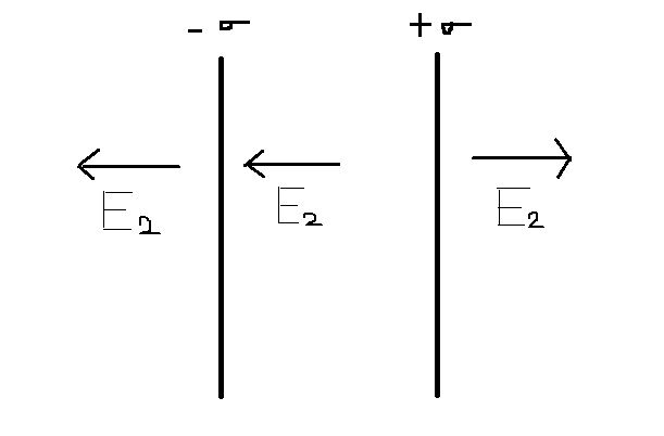 Advanced Physics homework question answer, step 1, image 2