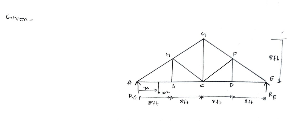 Civil Engineering homework question answer, step 1, image 1