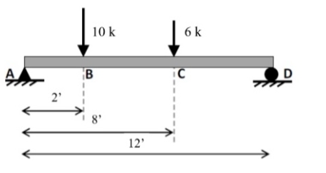 Civil Engineering homework question answer, step 1, image 1