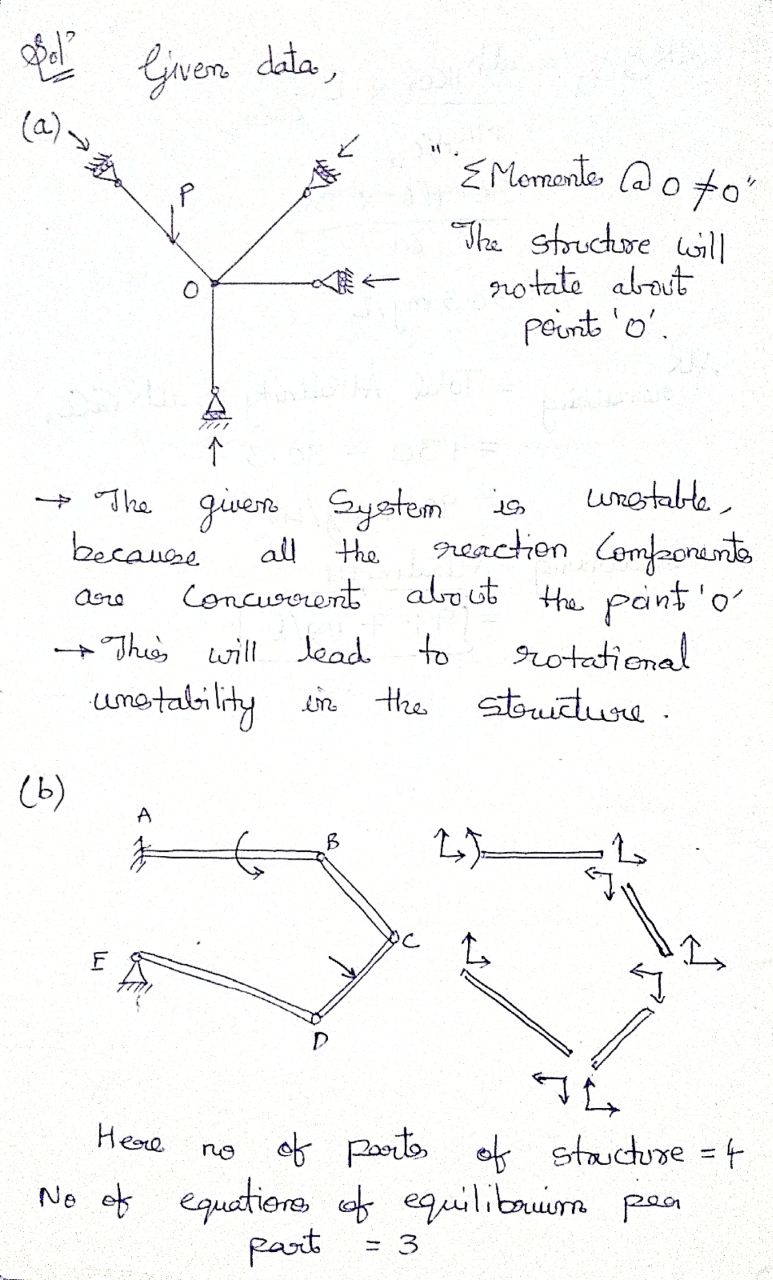 Civil Engineering homework question answer, step 1, image 1