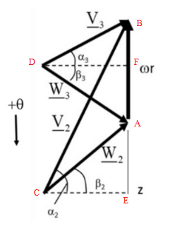 Mechanical Engineering homework question answer, step 1, image 1