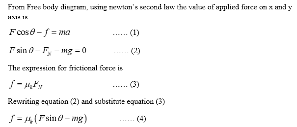 Answered: A 5.00 kg stone is rubbed across the… | bartleby