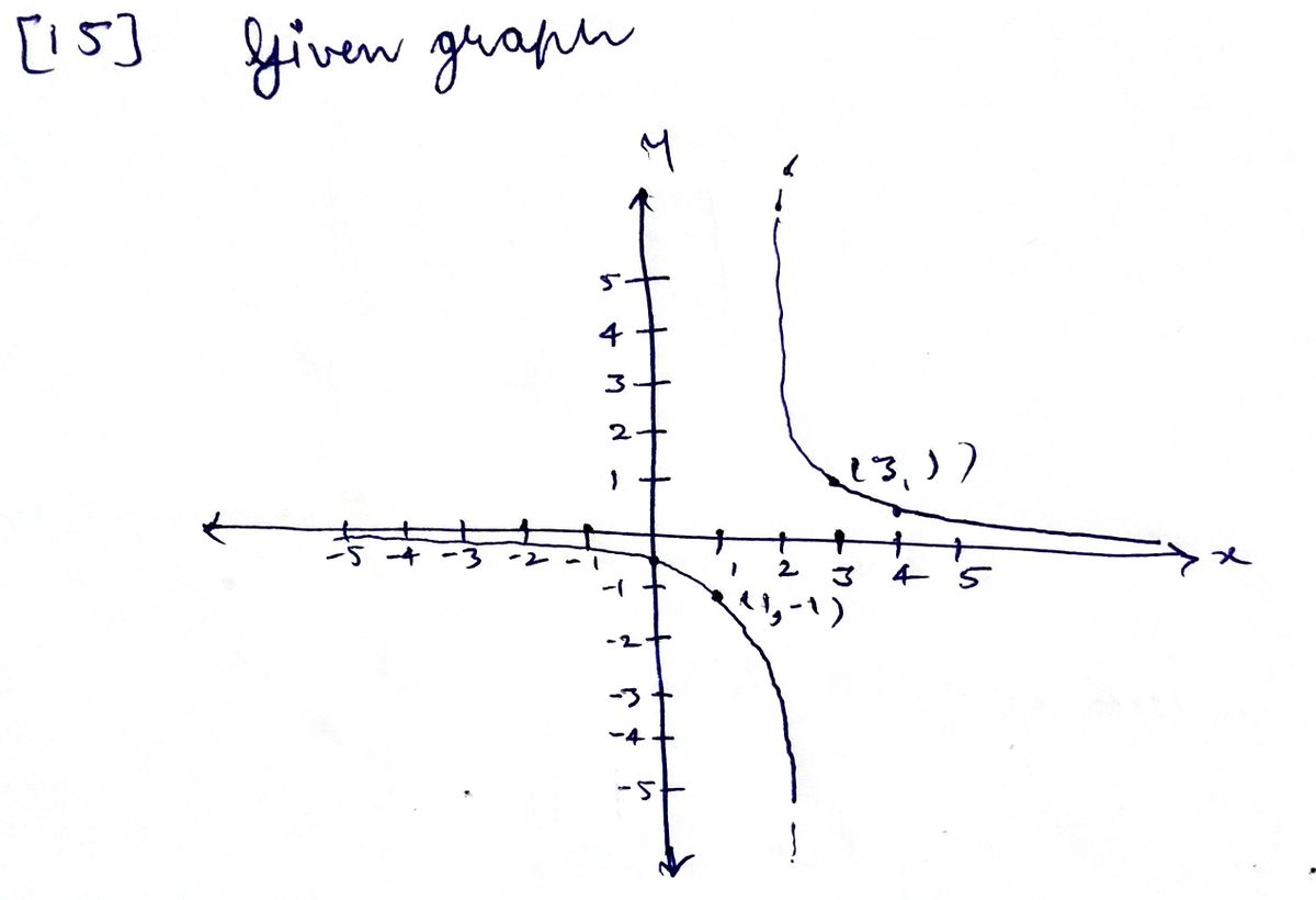 Advanced Math homework question answer, step 1, image 1