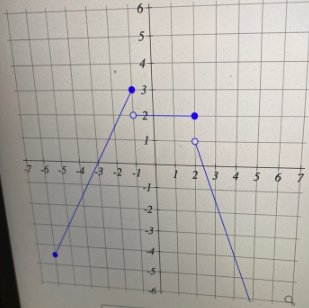 Calculus homework question answer, step 1, image 1