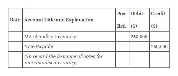 Answered: Cosimo Enterprises issues a $260,000,… | bartleby