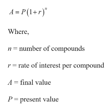 Answered: Find the present value that will grow… | bartleby