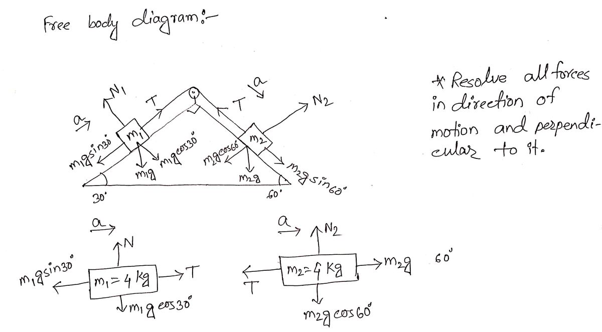 Physics homework question answer, step 1, image 1