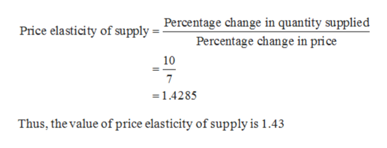 Answered: An economist doing an analysis on the… | bartleby