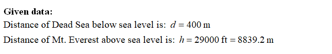 Physics homework question answer, step 1, image 1