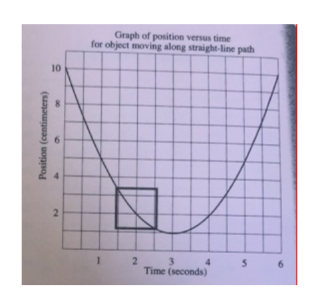 Physics homework question answer, step 1, image 1