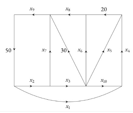 Advanced Math homework question answer, step 1, image 1