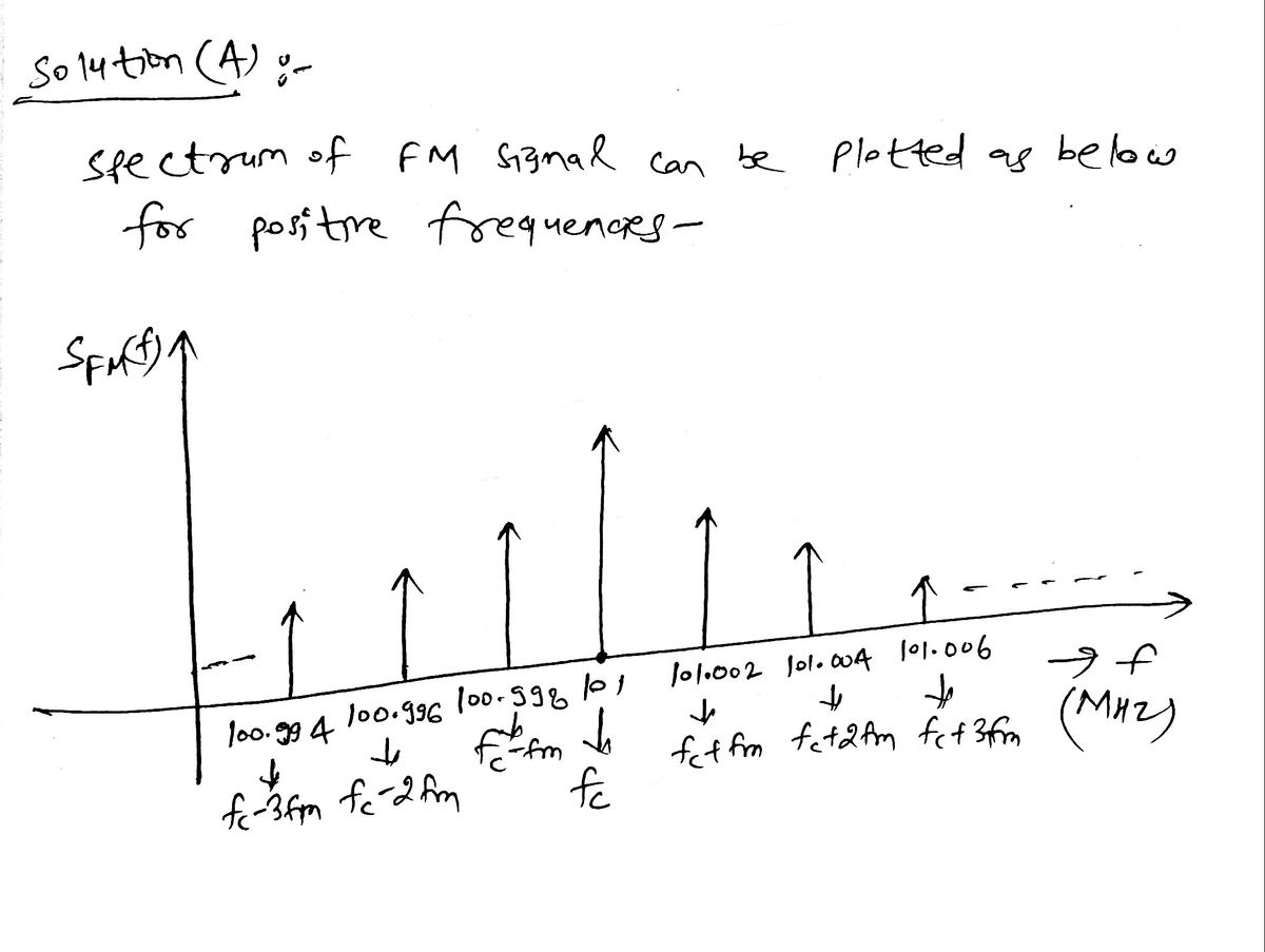 Electrical Engineering homework question answer, step 1, image 1