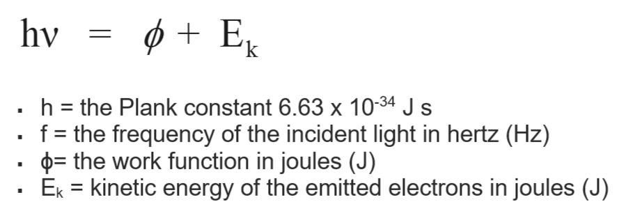 Answered: In the photoelectric effect, light… | bartleby