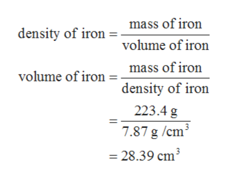 iron density