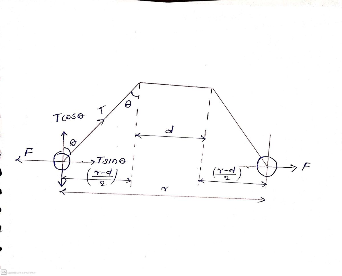 Mechanical Engineering homework question answer, step 1, image 1