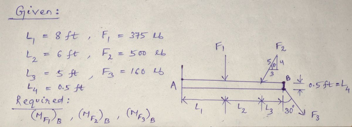 Mechanical Engineering homework question answer, step 1, image 1