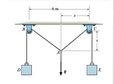 Mechanical Engineering homework question answer, step 1, image 1