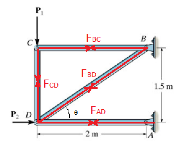 Mechanical Engineering homework question answer, step 1, image 1