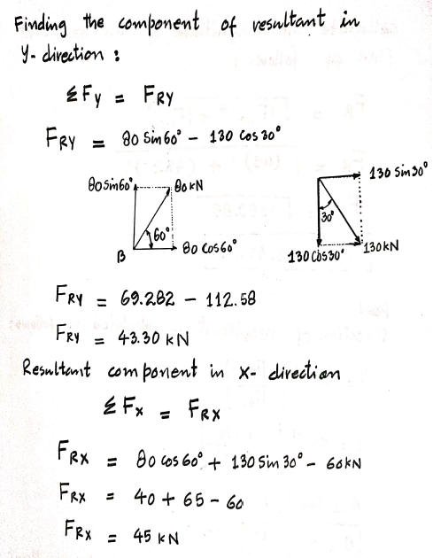 Answered 80 N 60 C 60 N B 40 Cm 130 N Bartleby