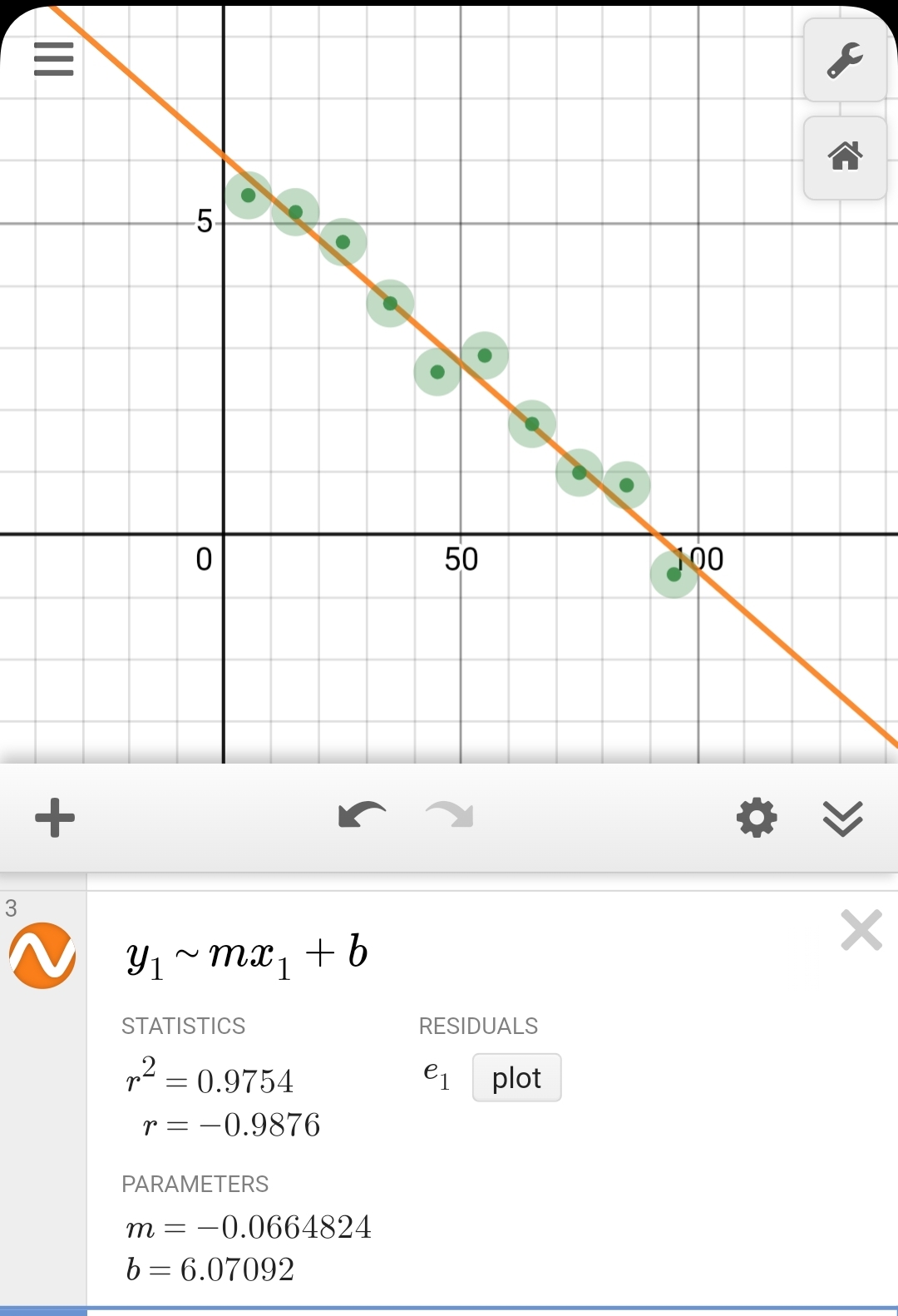 Advanced Math homework question answer, step 1, image 1