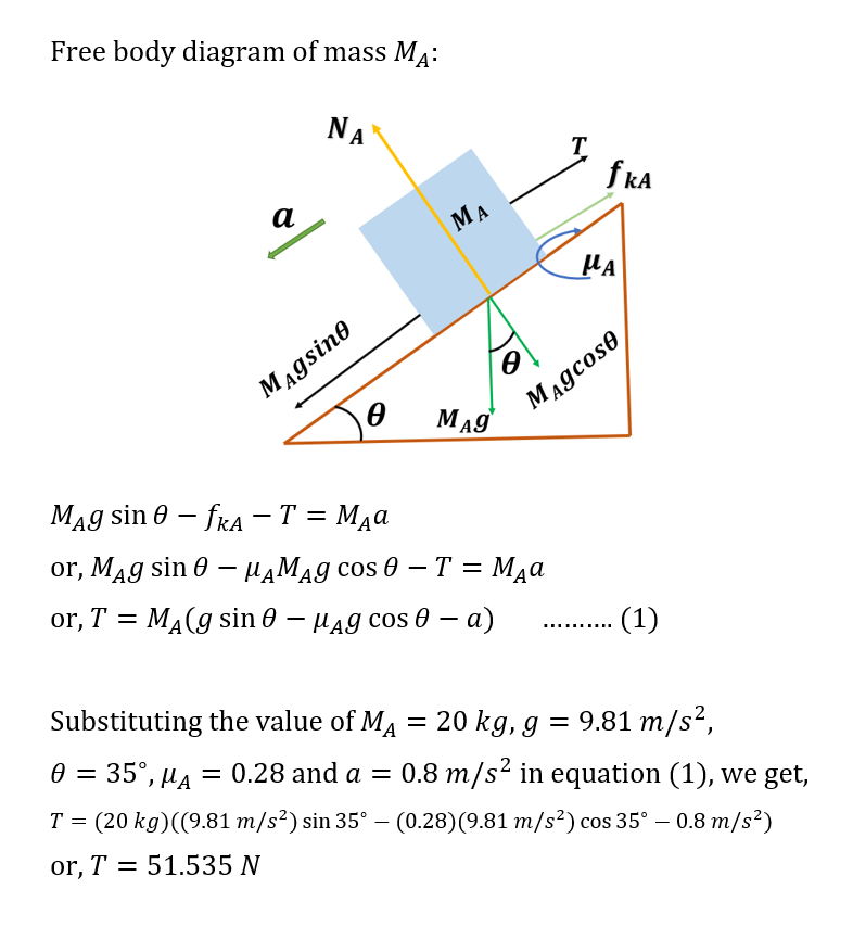 Answered: Two Blocks Initially At Rest, Each… | Bartleby