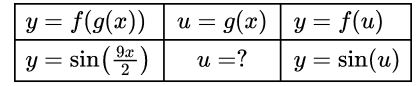 Trigonometry homework question answer, step 1, image 1