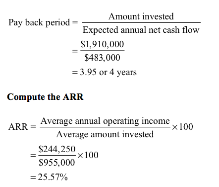 (Answered):QuestionUsing payback, ARR, NPV, IRR, and profitability ...