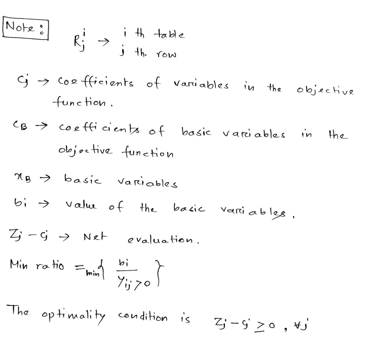 Advanced Math homework question answer, step 1, image 1