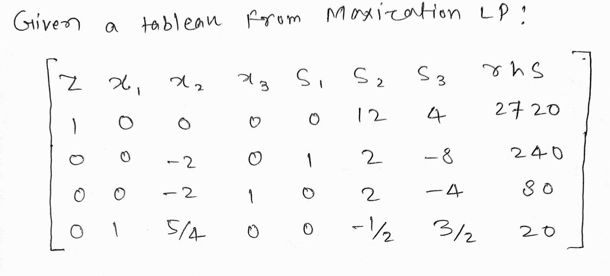 Advanced Math homework question answer, step 1, image 1