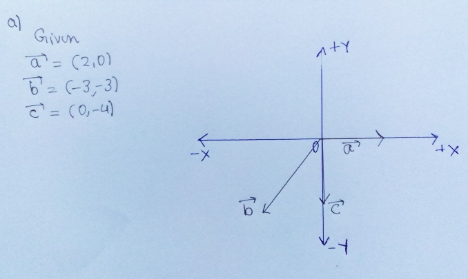 Physics homework question answer, step 1, image 1