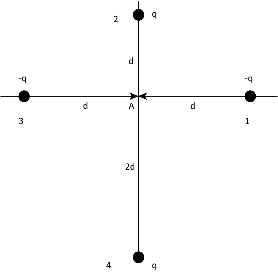 Physics homework question answer, step 1, image 1