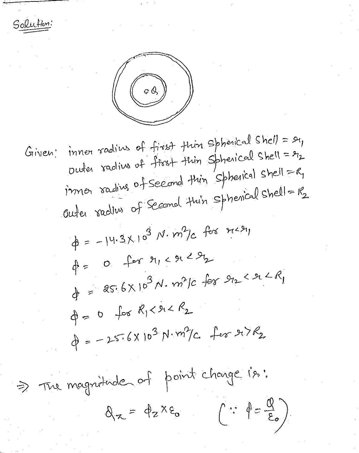 Physics homework question answer, step 1, image 1