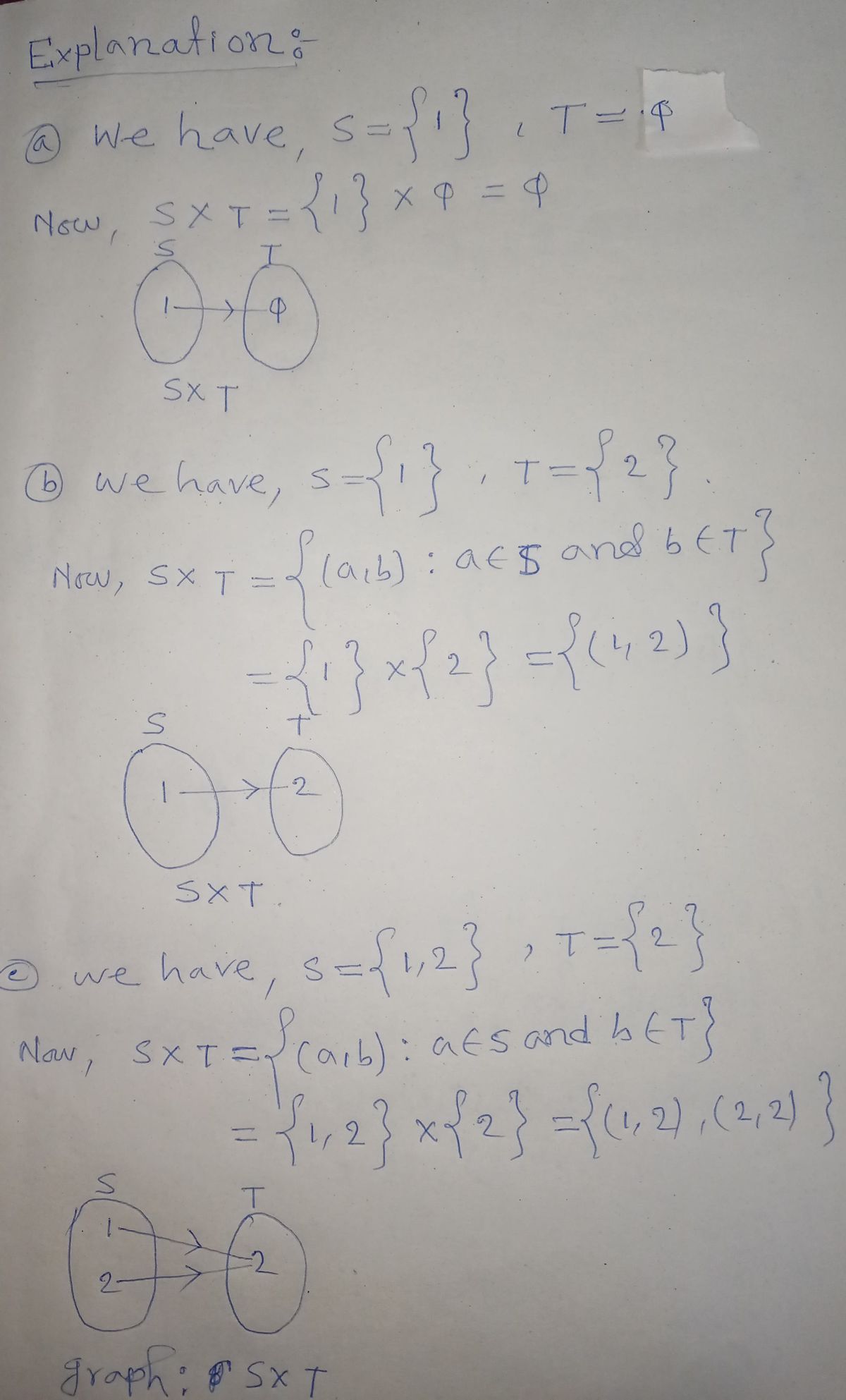 Algebra homework question answer, step 1, image 1