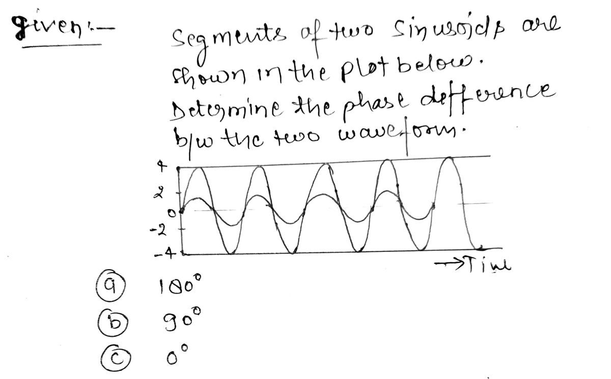 Electrical Engineering homework question answer, step 1, image 1