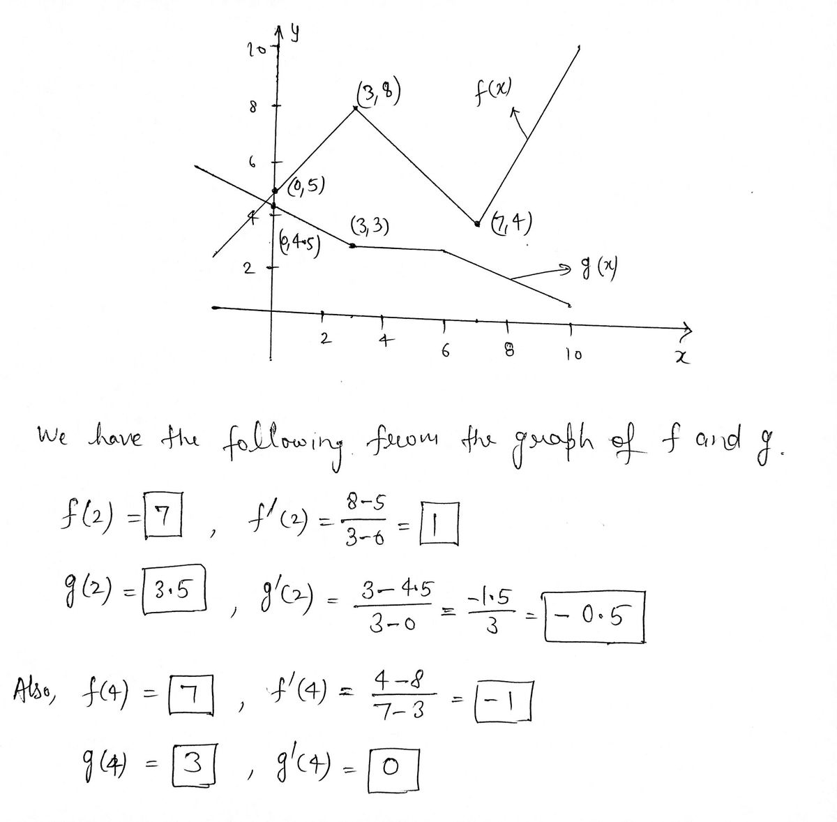 Calculus homework question answer, step 1, image 1