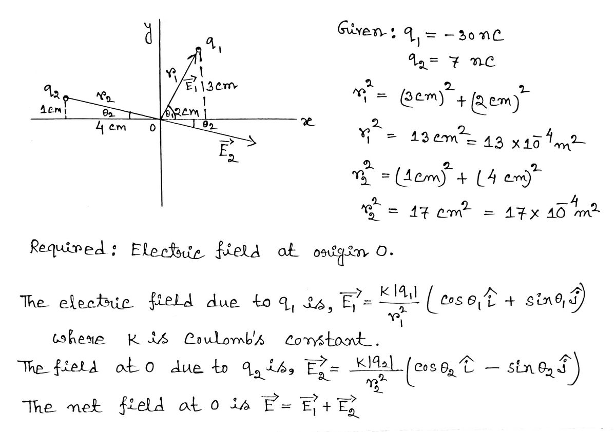 Answered Given The Two Charged Particles Shown Bartleby 